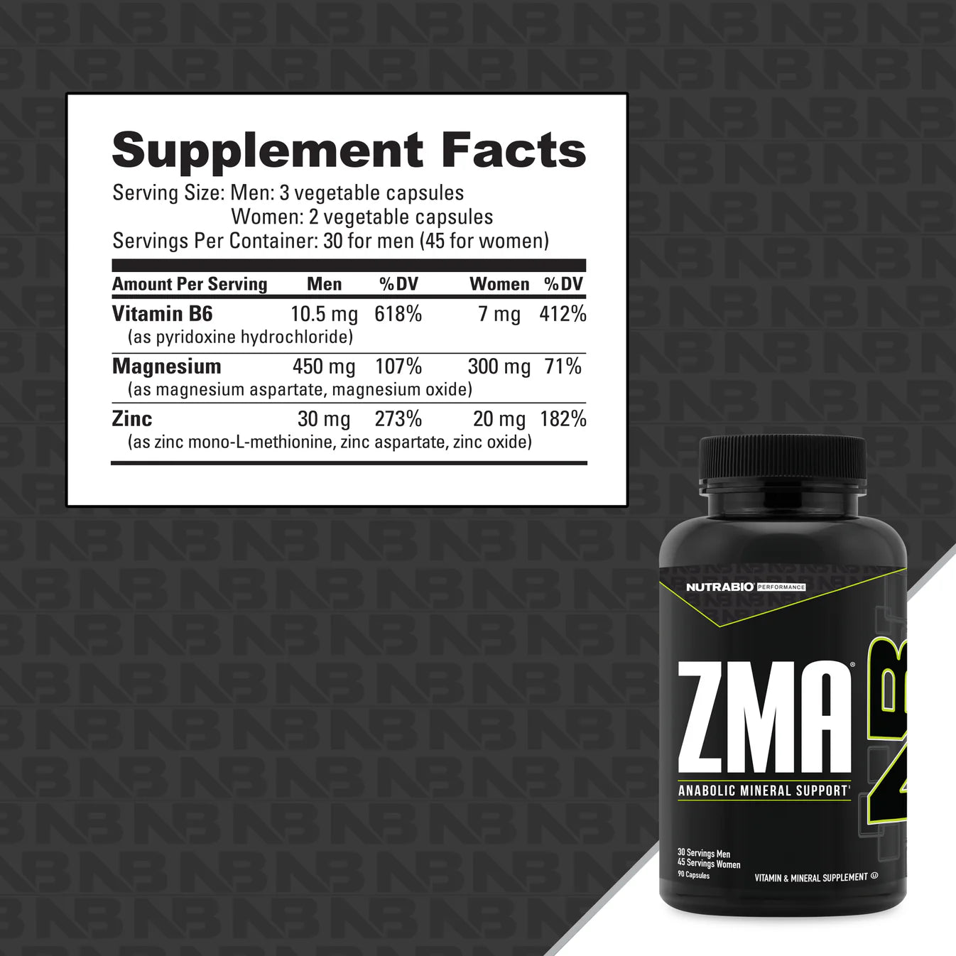 NutraBio ZMA