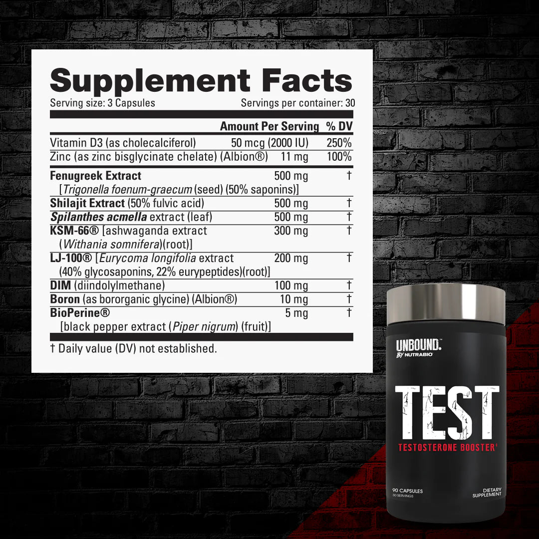 Unbound Supplements Test