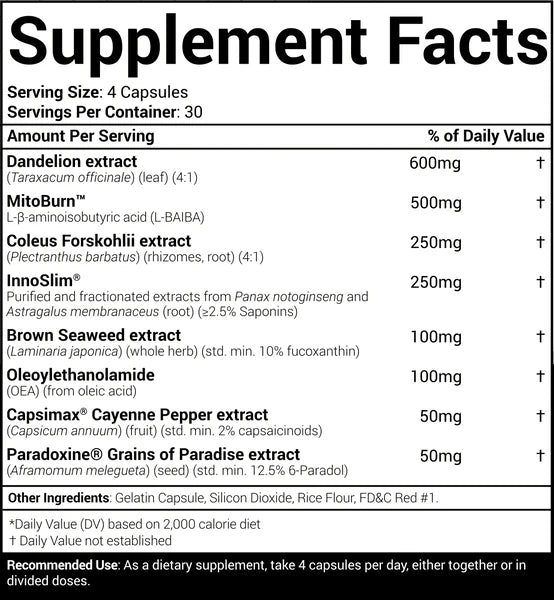 Morphogen Nutrition Burn