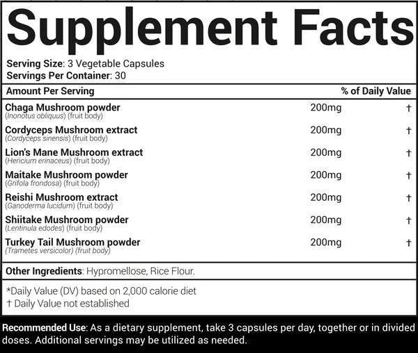 Morphogen Nutrition Shrooms