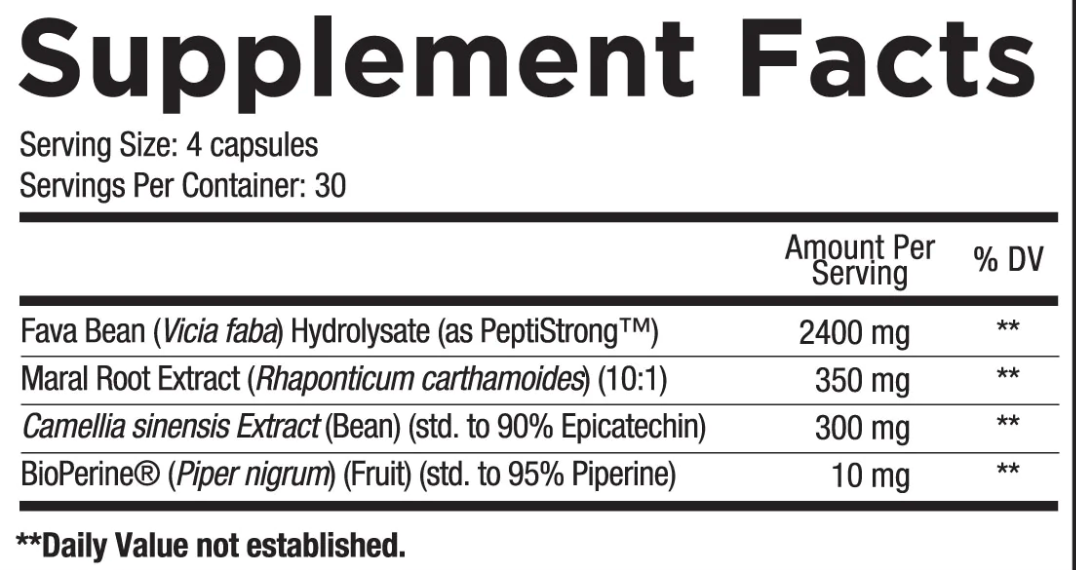 Core Nutritionals Bolic