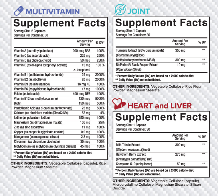 Core Nutritionals Daily Health Pack