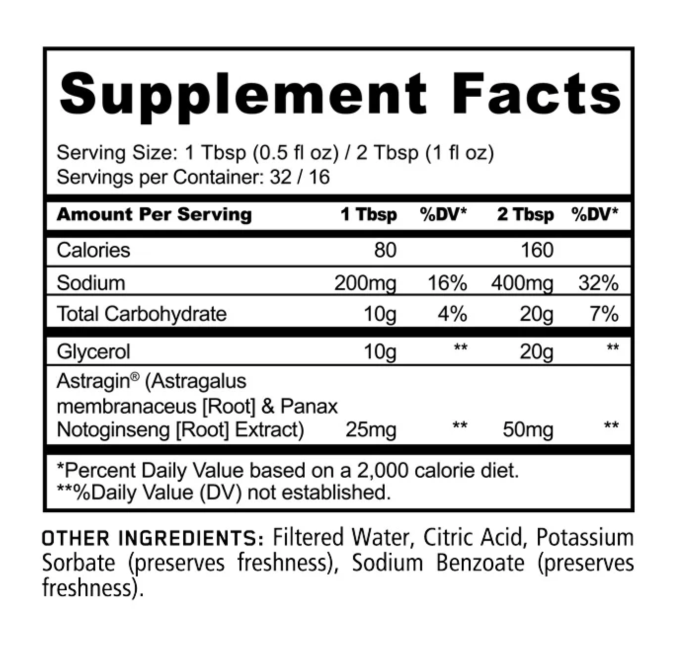 Panda Supplements PUMP JUICE - Liquid Glycerol (Stim Free)
