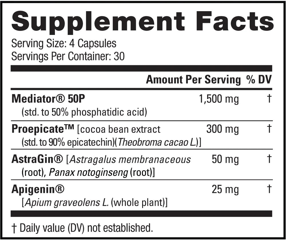 Unbound Supplements BYLD