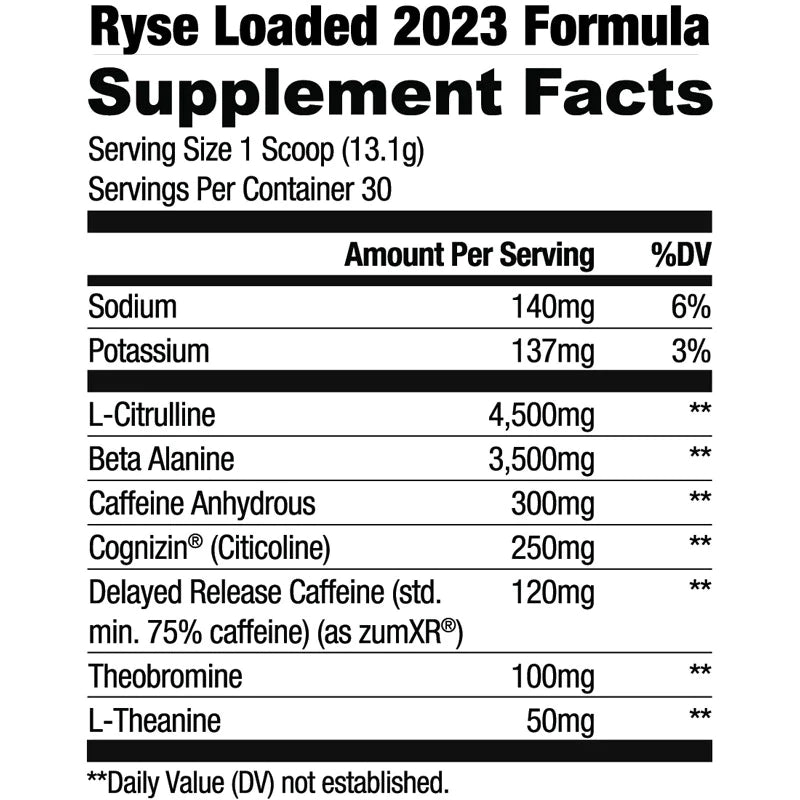 Ryse Supps Loaded Pre