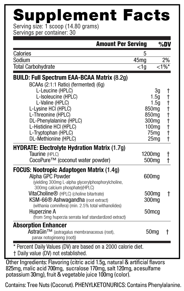 NutraBio Alpha EAA | NutriFit Cleveland