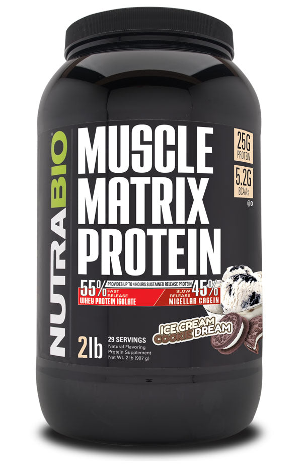 NutraBio Muscle Matrix