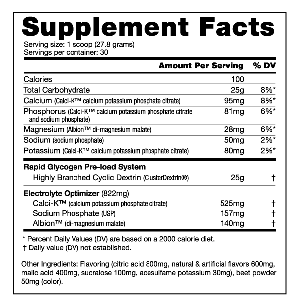 NutraBio Super Carb