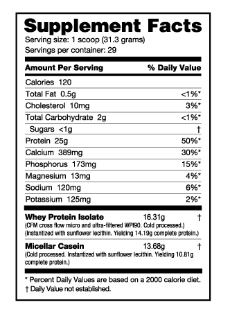 NutraBio Muscle Matrix