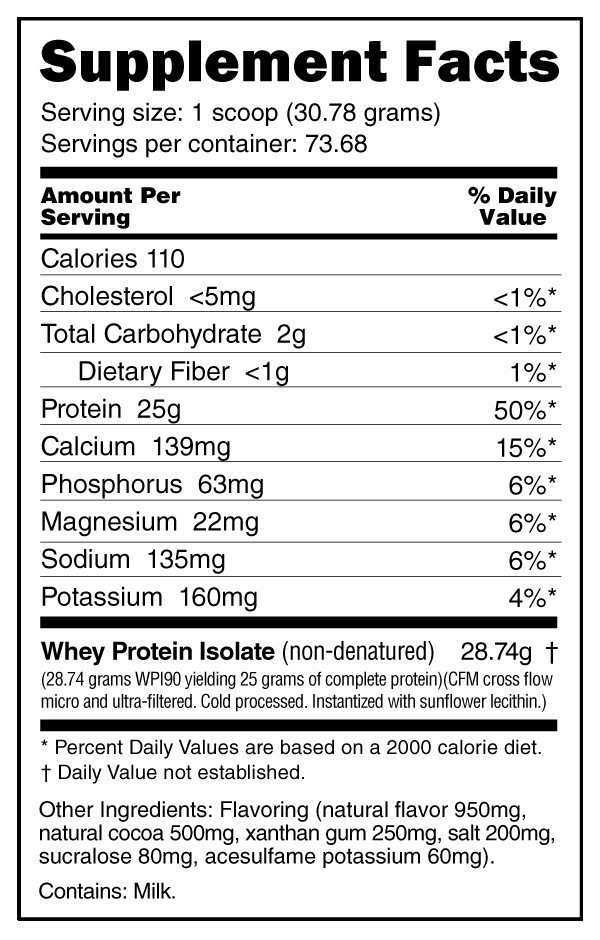 NutraBio Whey Protein Isolate