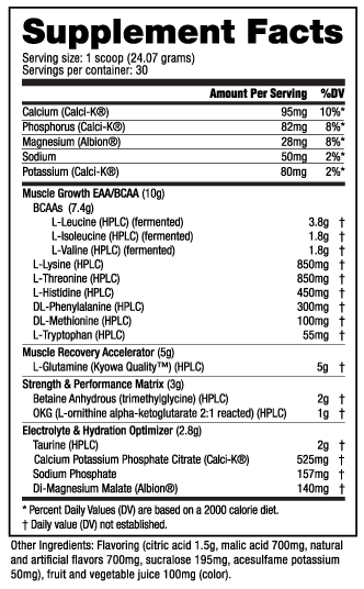 NutriBio Intra Blast | NutriFit Cleveland