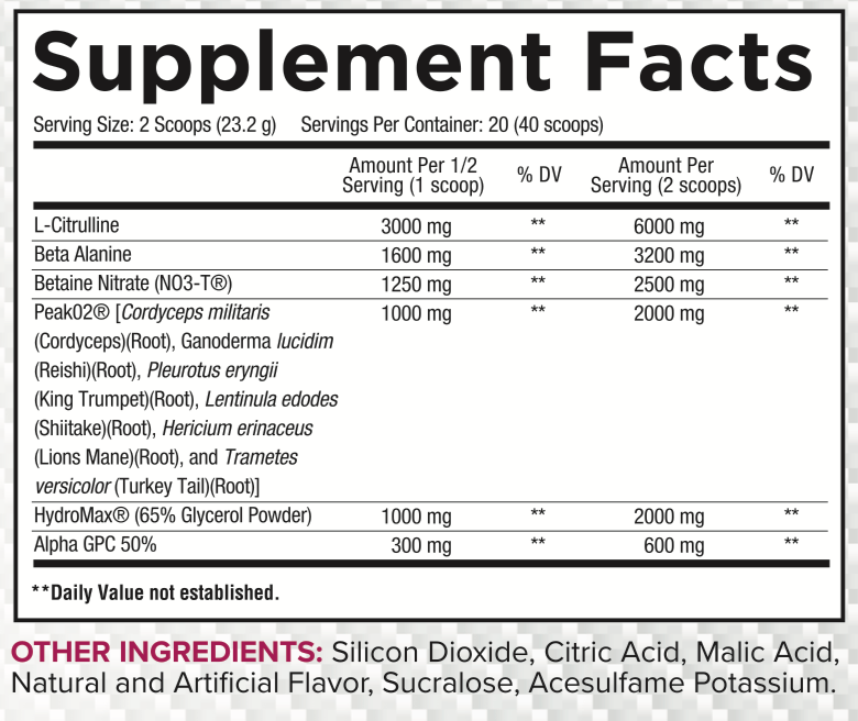 Core Nutritionals PUMP