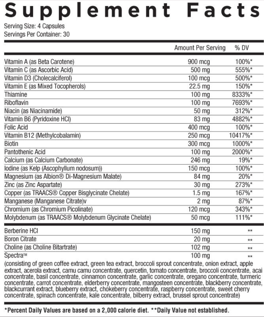 Core Nutritionals MULTI