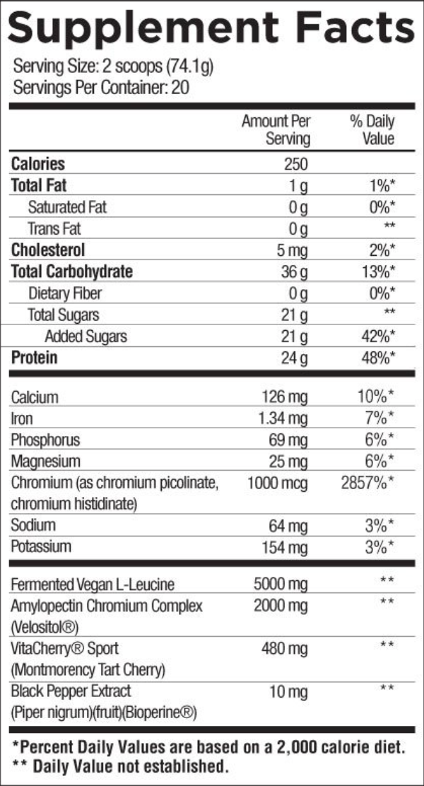 Core Nutritionals POST