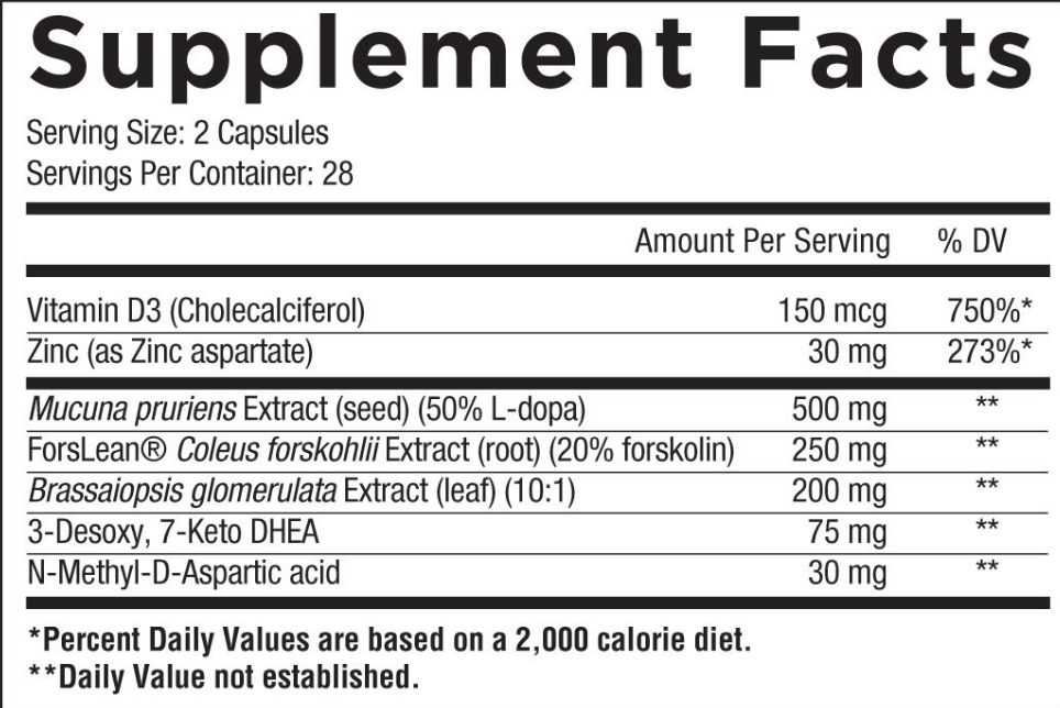 Core Nutritionals Alpha