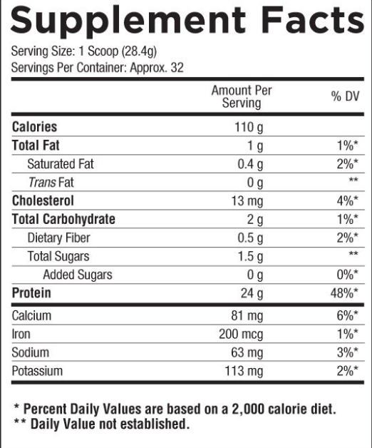 Core Nutritionals ISO