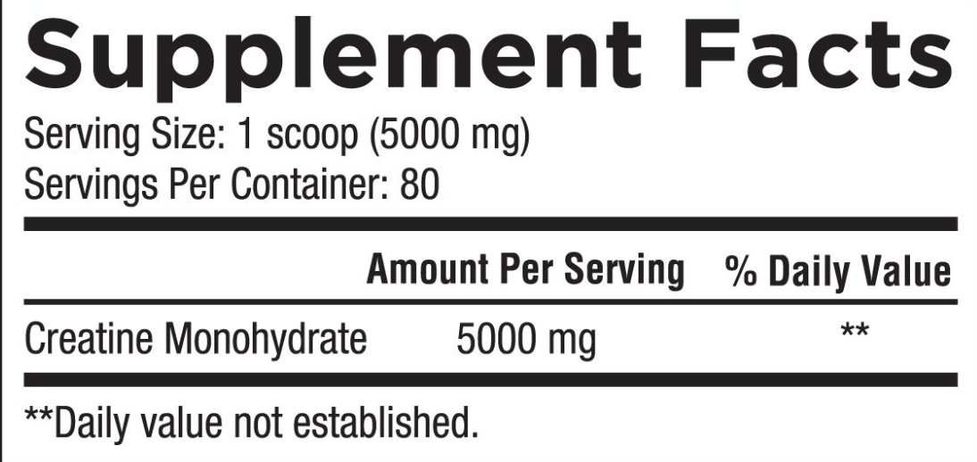 Core Nutritionals Creatine Monohydrate