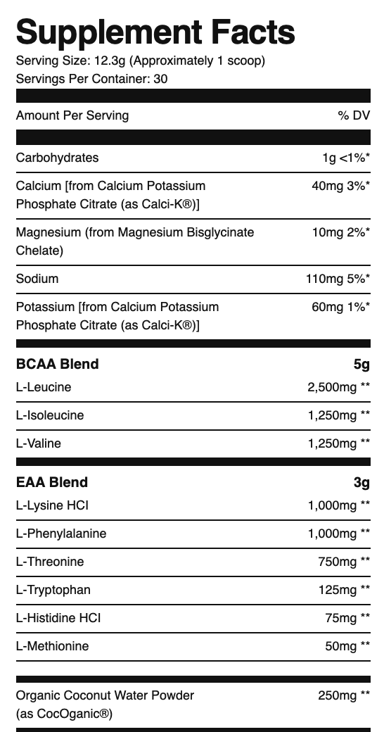 Ryse Supps BCAA + EAA