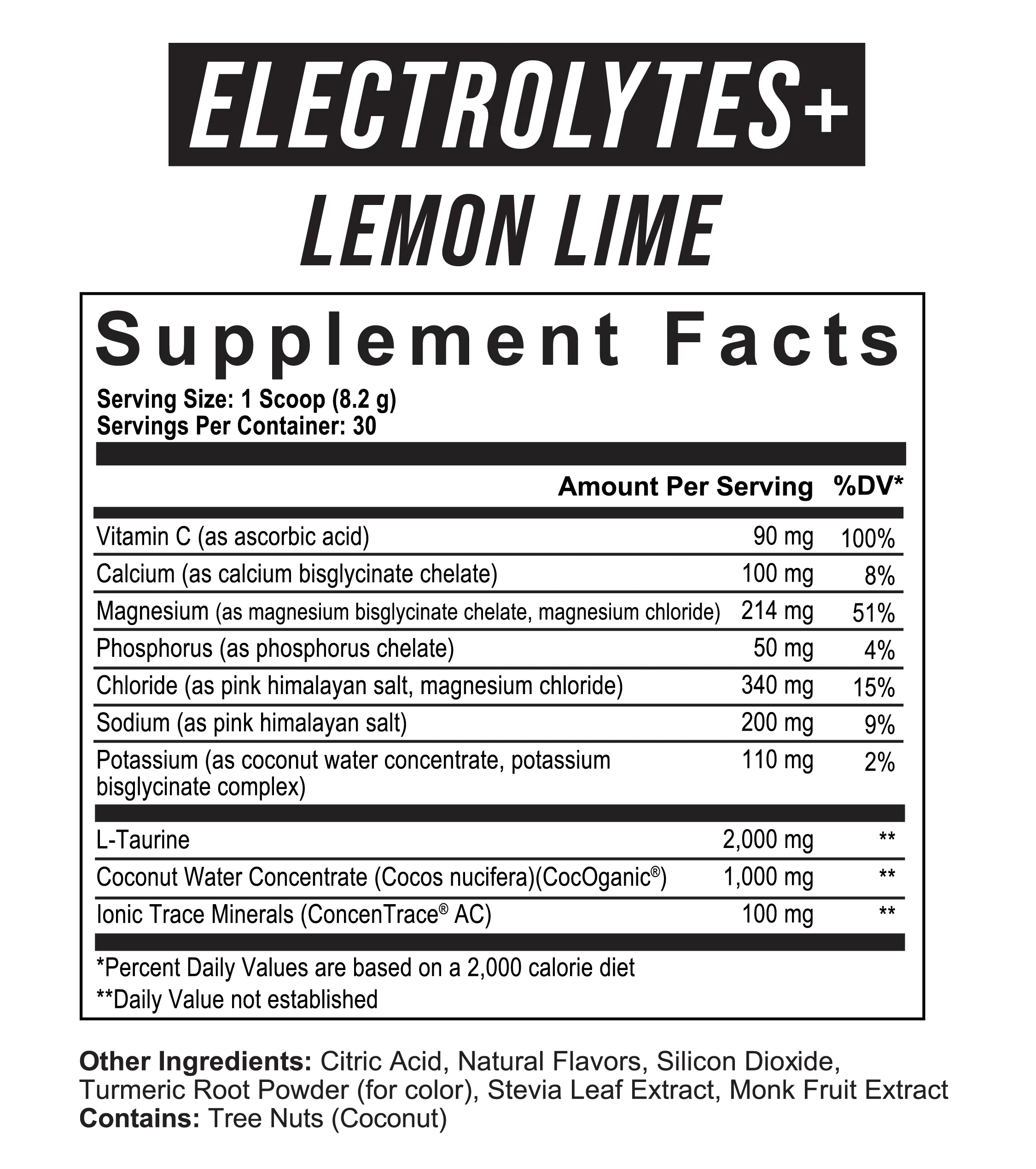 Axe and Sledge Electrolytes + Hydration